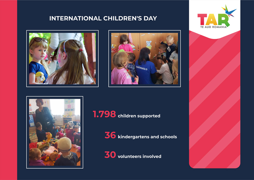 international-children's-day