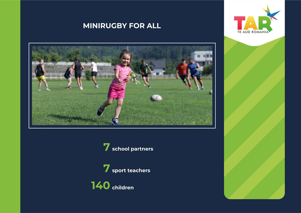 minirugby-for-all