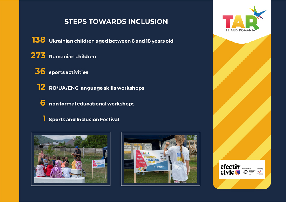 Steps-towards-inclusion